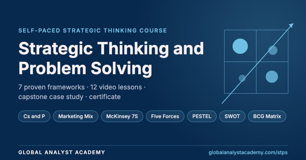Strategic thinking course from Global Analyst Academy: Strategic Thinking and Problem Solving, covering seven strategy frameworks